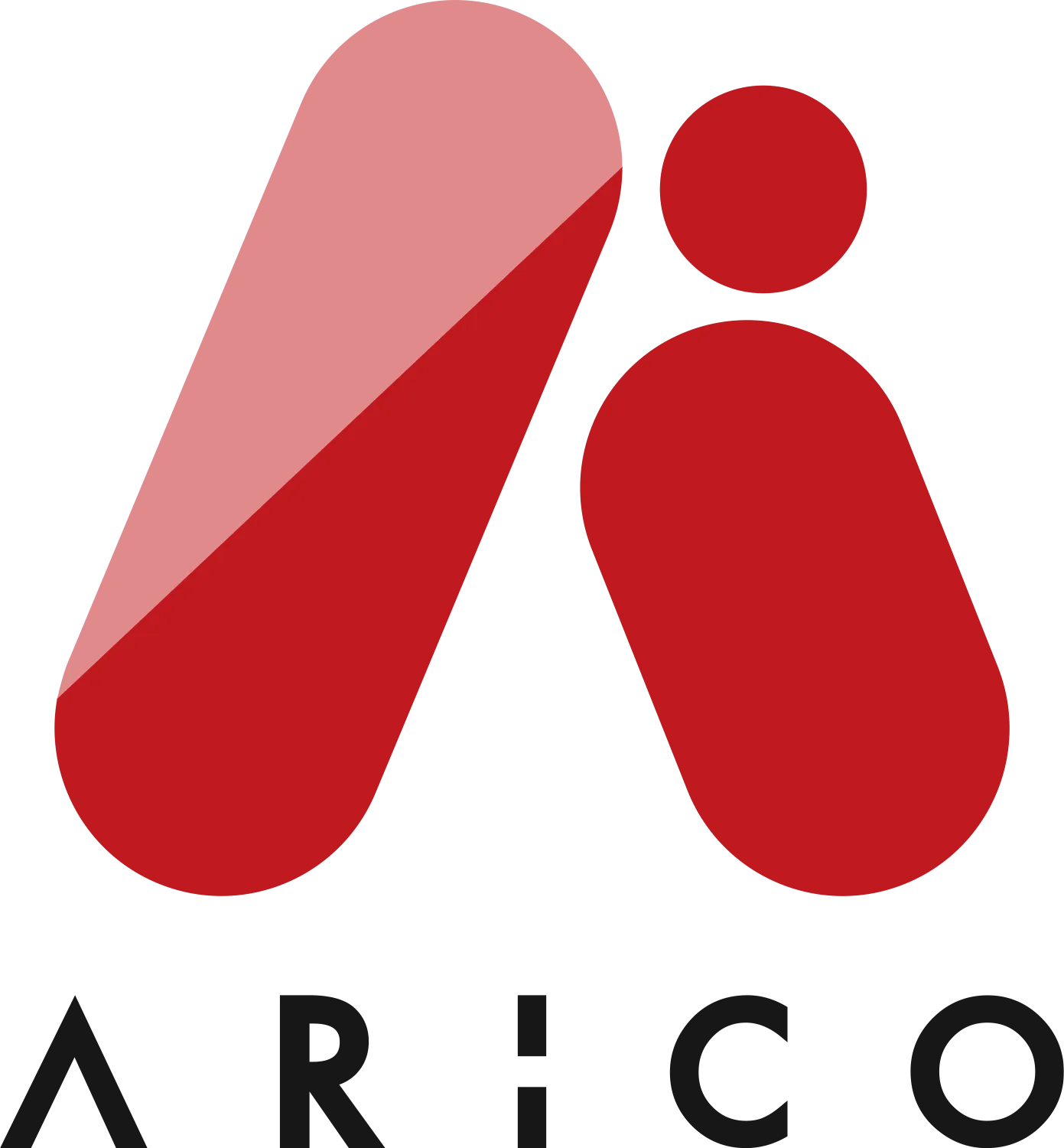 ARICO