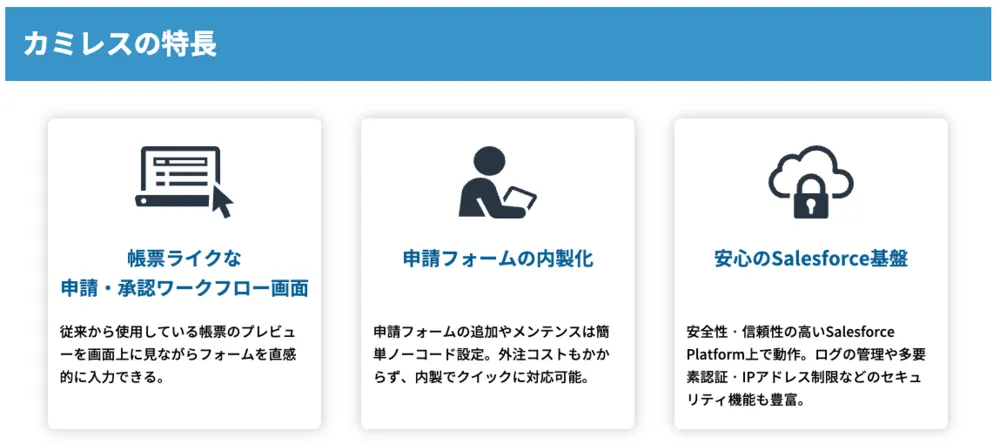 カミレスの特長