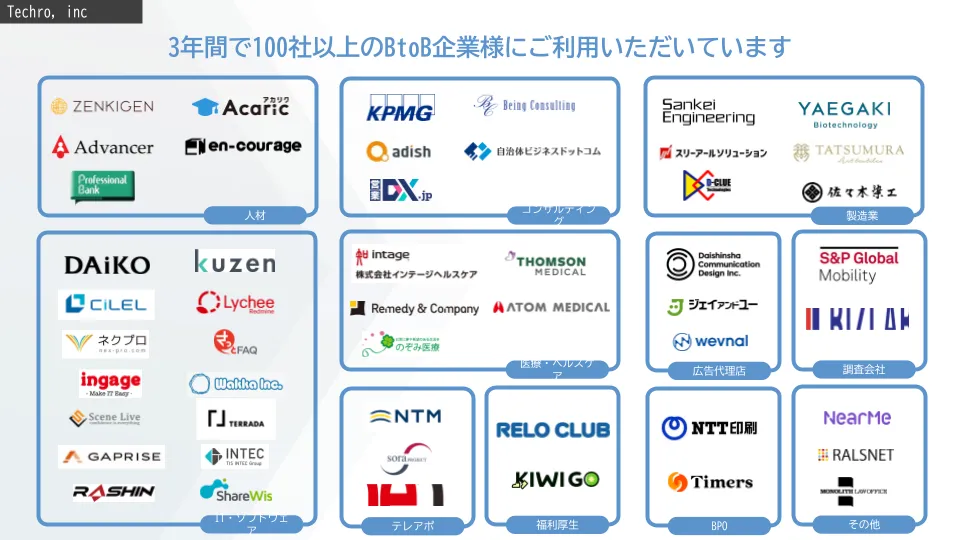 導入実績