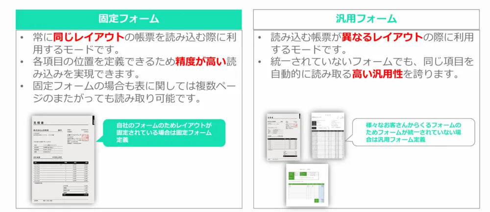 OCR利用イメージ