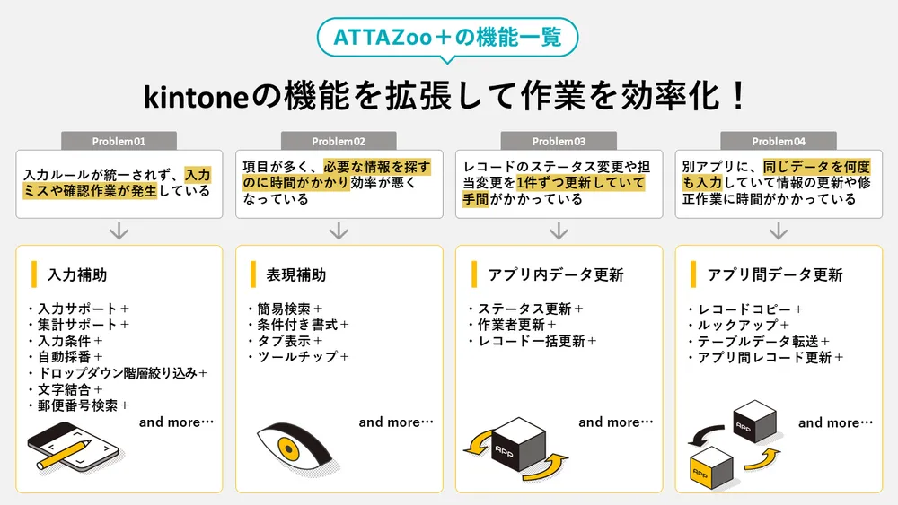 お悩み別のおすすめプラグイン