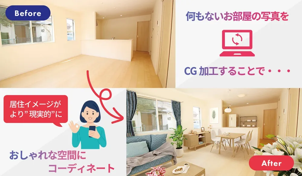 空室にCG家具を配置するビフォーアフター
