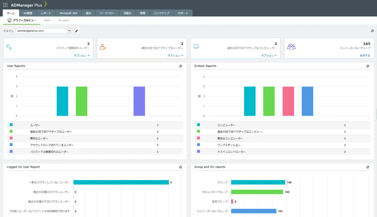 ADManager Plus ホーム画面