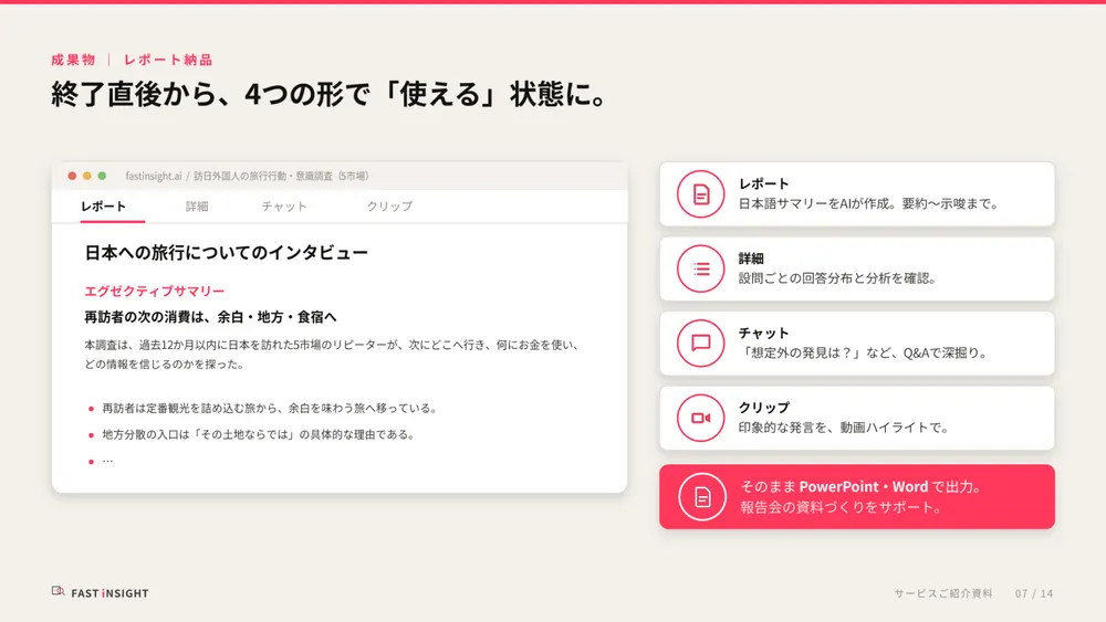 終了直後から、4つの形で「使える」状態に