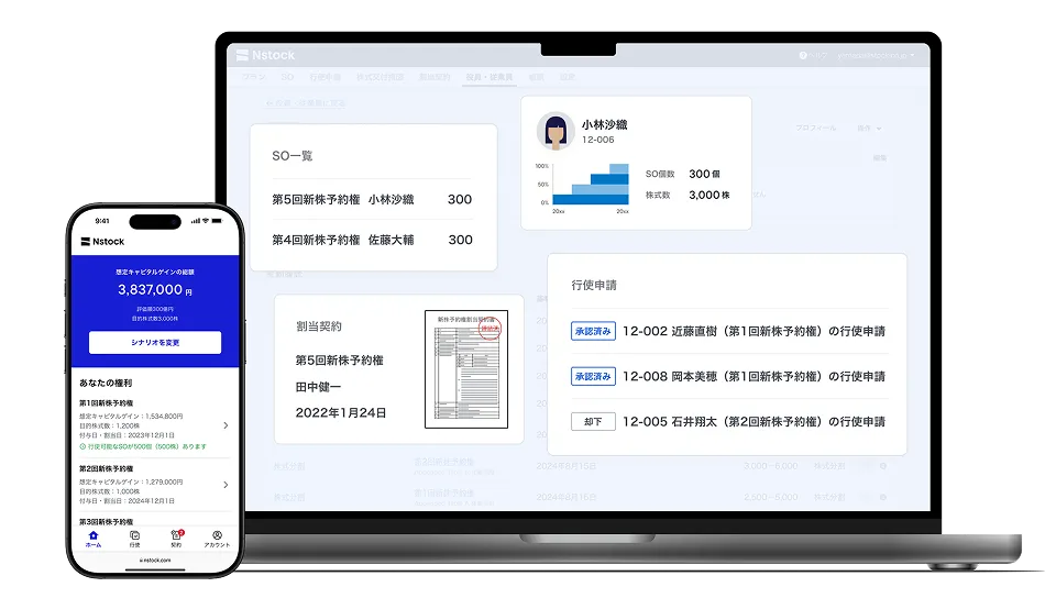 管理支援 - 正確なデータと堅牢な体制を、ソフトウェアで
