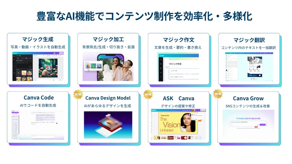 無限の創造性と生産性をもたらすAI
