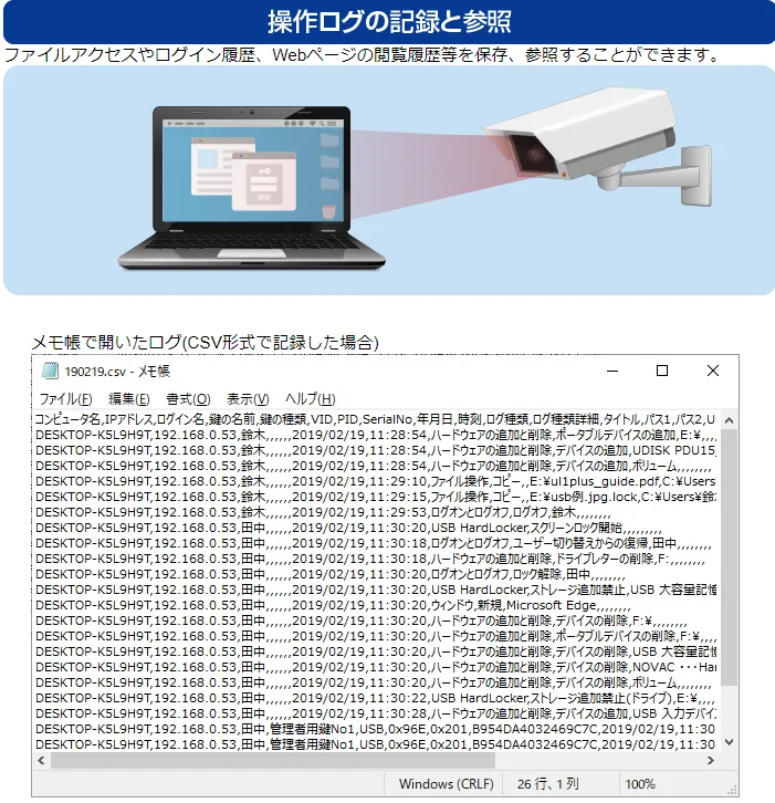 操作ログ収集・保存