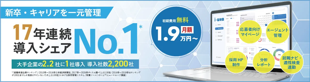 i-web