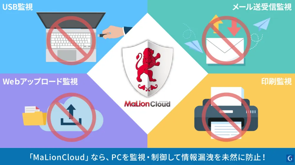 MaLionCloud（情報漏洩対策編）