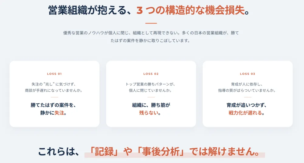 営業組織が抱える課題