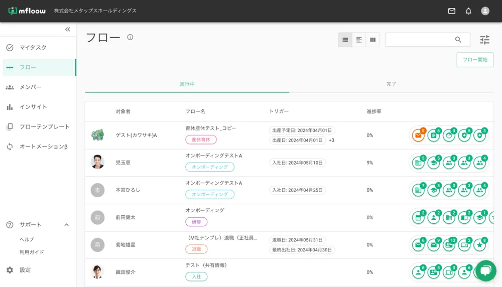 フローテンプレートでタスクを可視化・標準化