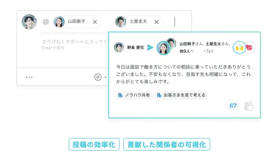 複数人へ一括投稿