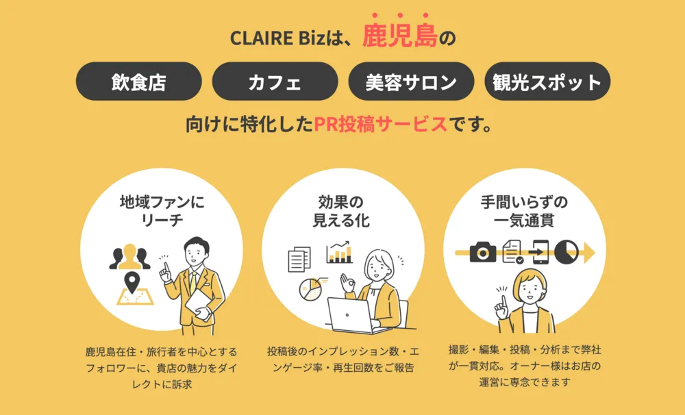 サービス概要