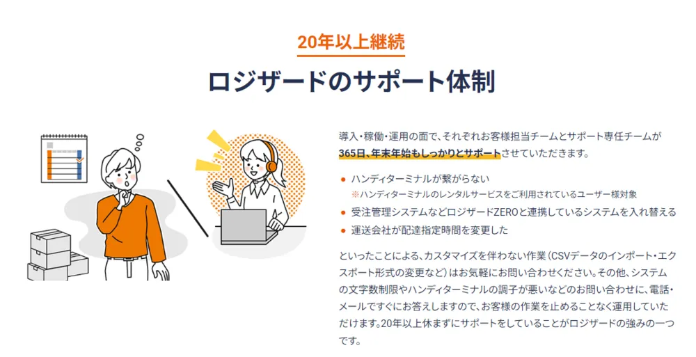 ロジザードのサポート体制