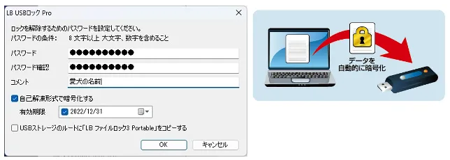 持ち出しデータの自動暗号化