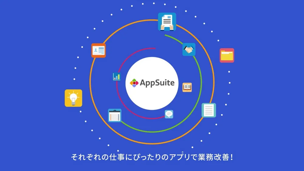 ノーコード業務アプリ作成ツール AppSuite（アップスイート）
