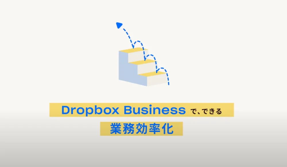 Dropbox の基本機能をご紹介！