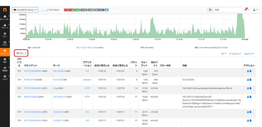 一般的なNetFlowコレクターを超越した性能