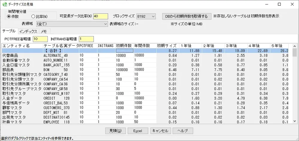 データ容量見積