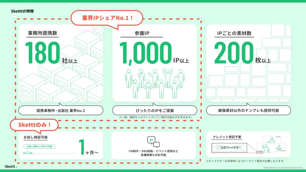 Sketttの特徴①