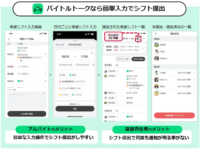 文字入力なしで、かんたんに出せる希望シフト
