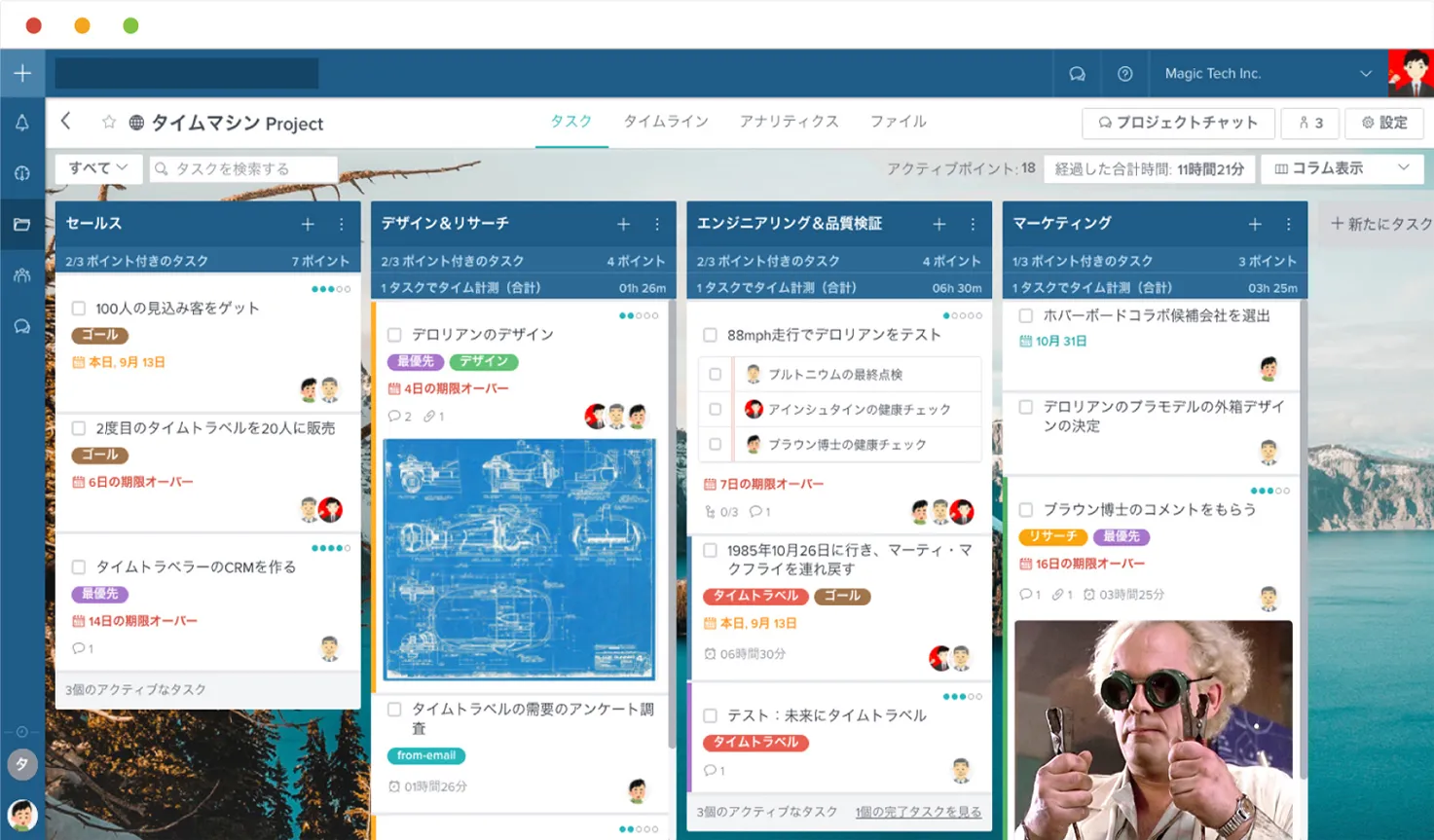プロジェクトのボード表示