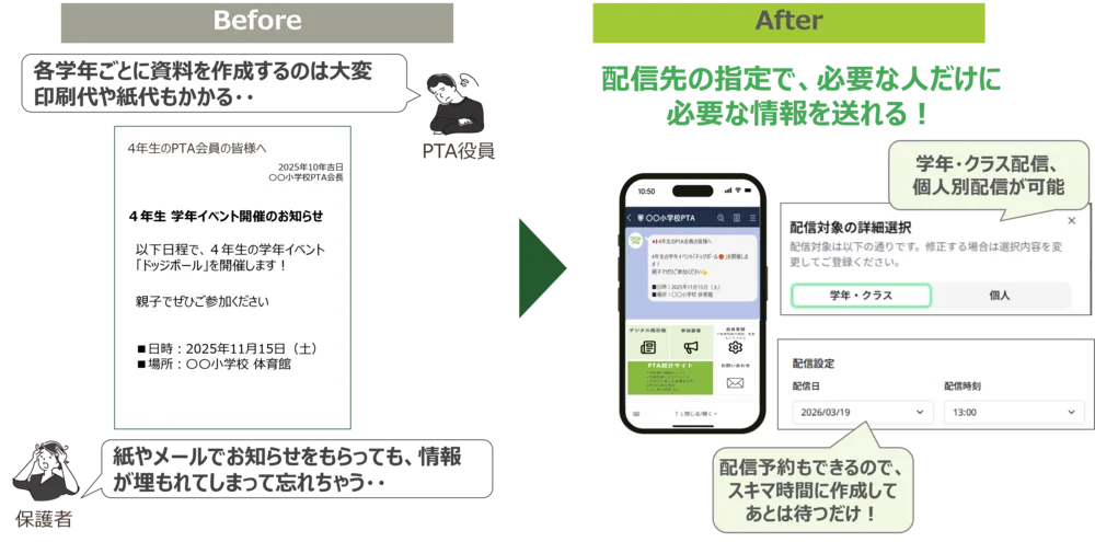 お知らせ配信