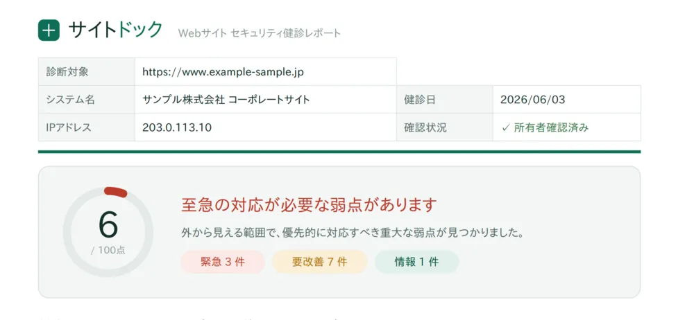 専門用語をかみ砕いたPDFレポート