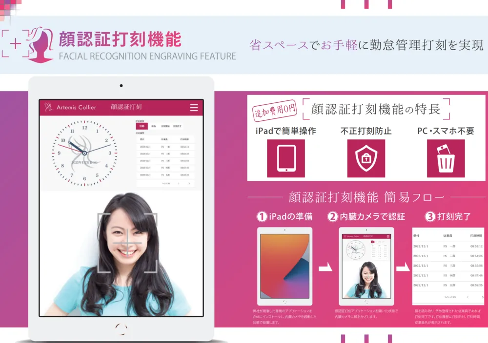 iPadで簡単に顔認証打刻