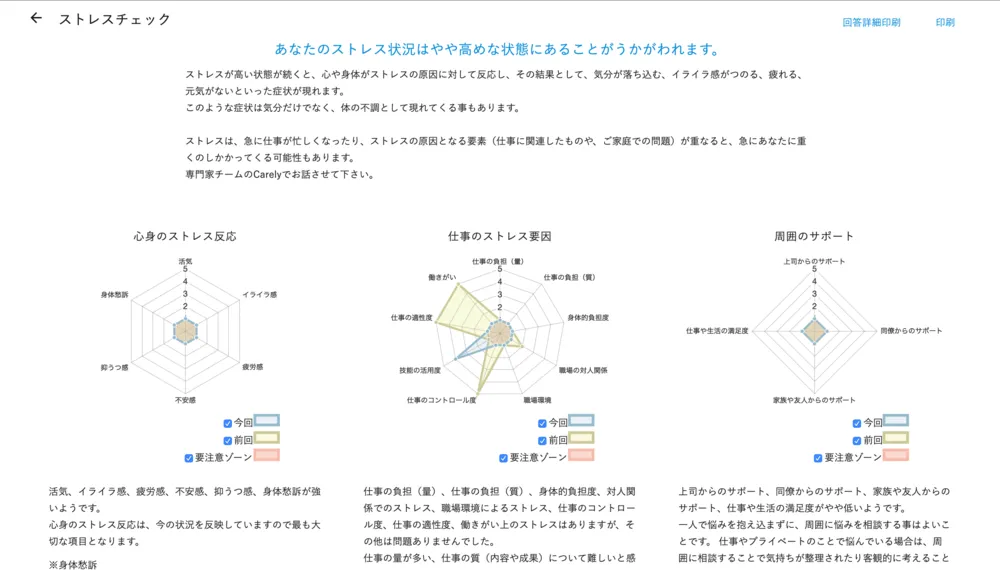 ストレスチェック機能