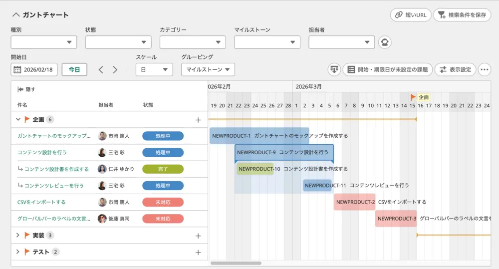 ガントチャートの表示画面サンプル