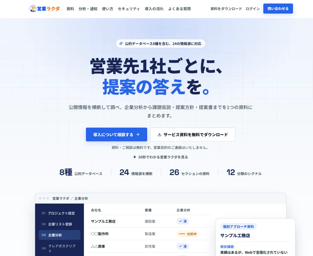 営業ラクダ