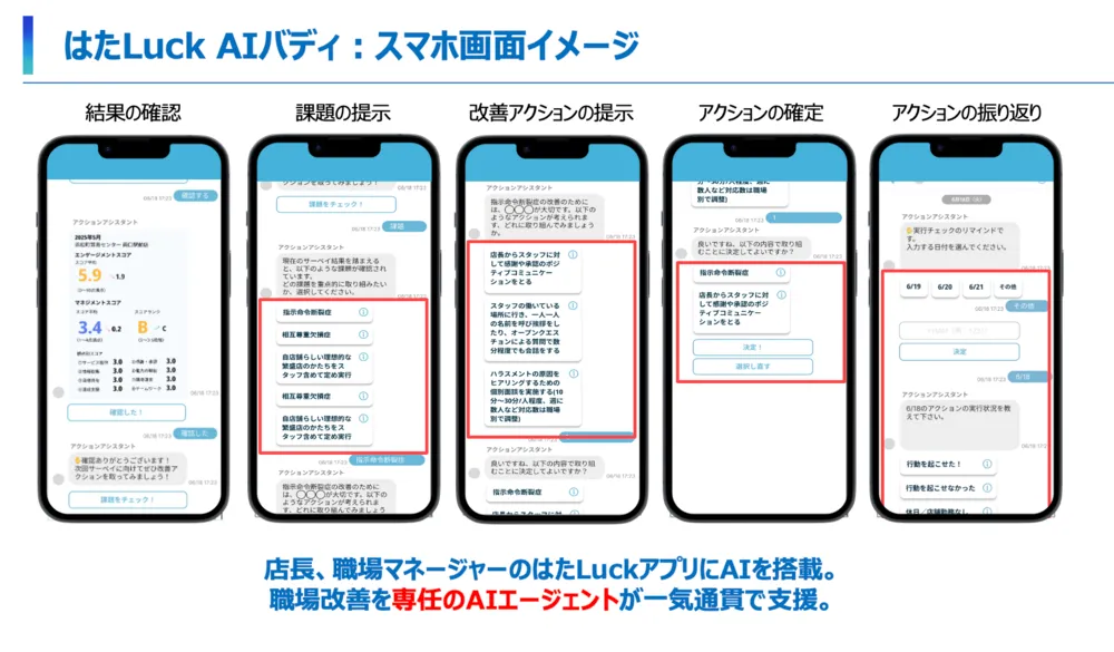 はたLuck AIバディ【スマホ画面】