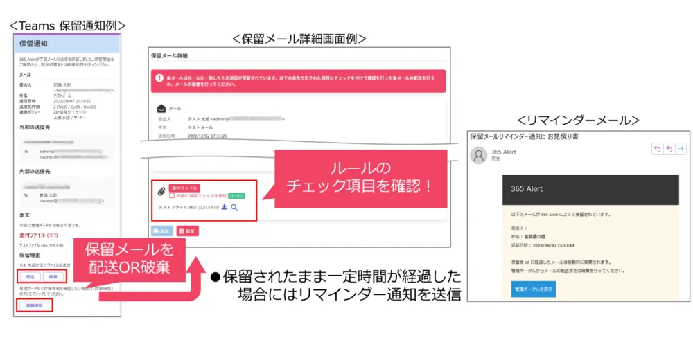 送信保留通知イメージ