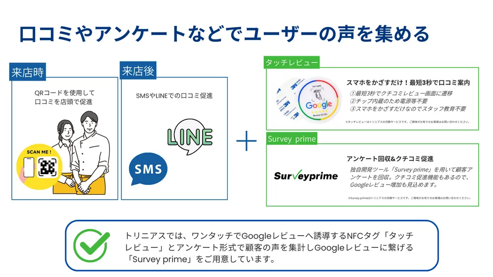 クチコミ促進のためのサービス