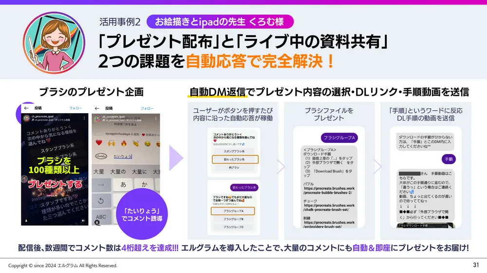 活用事例2 - プレゼント配布とライブ中の資料共有
