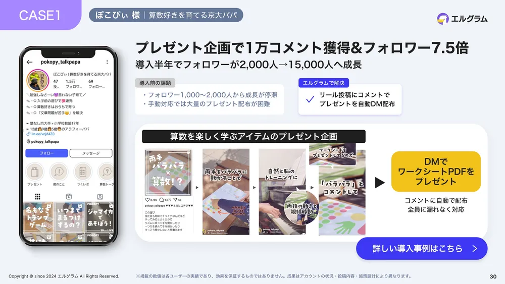 活用事例1 - リール投稿のコメント自動DMでフォロワー急増