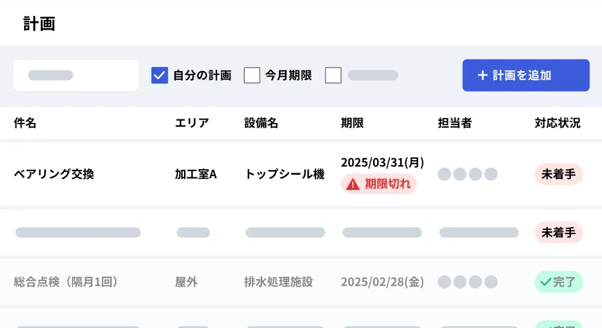 計画保全機能で、計画の全体像、 実施状況の見える化が可能