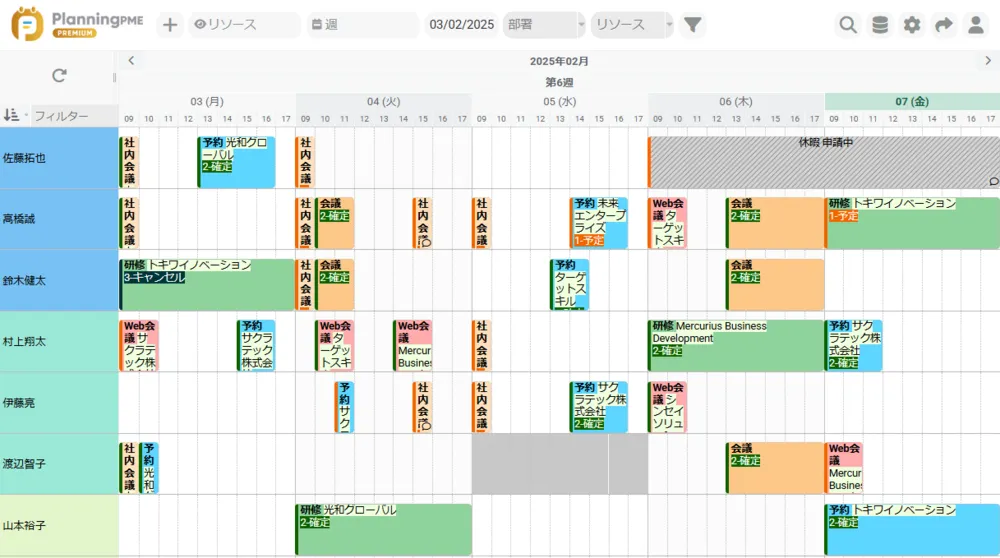 タスク割り当て