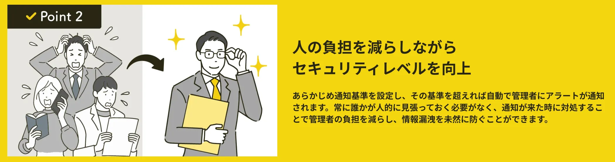 特徴２：人の負担を減らしセキュリティレベルを向上