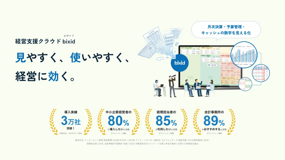 経営支援クラウド「bixid」で経営管理を一元化