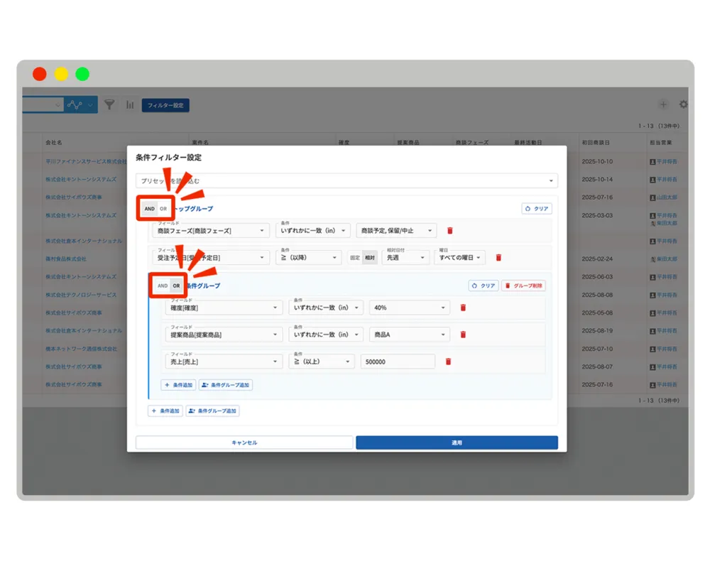 階層化検索で「AND検索」「OR検索」を組み合わせた検索が可能