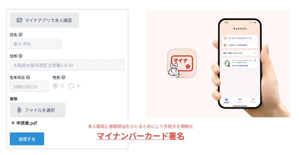 マイナンバーカード署名機能