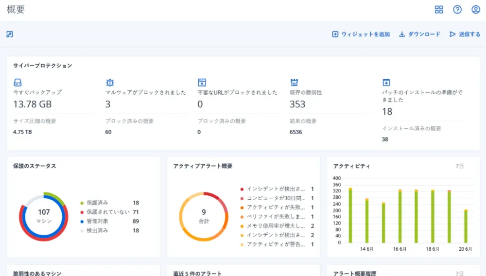 Acronis Cyber Protect Console 操作画面