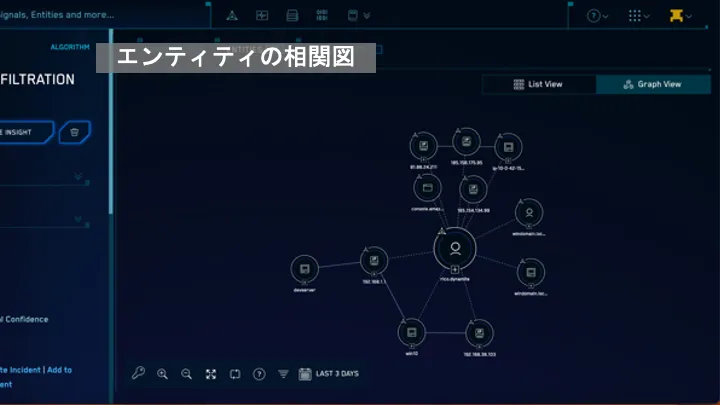 Sumo Logic Cloud SIEM エンティティ相関図