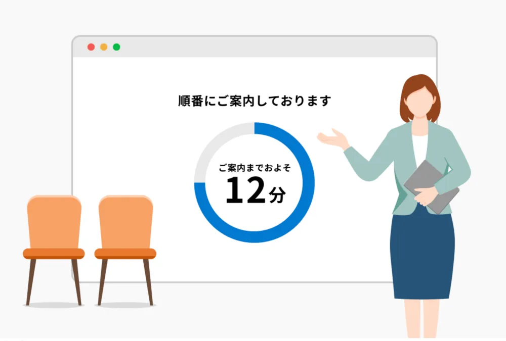 大人数からの急なアクセスが来ても安心