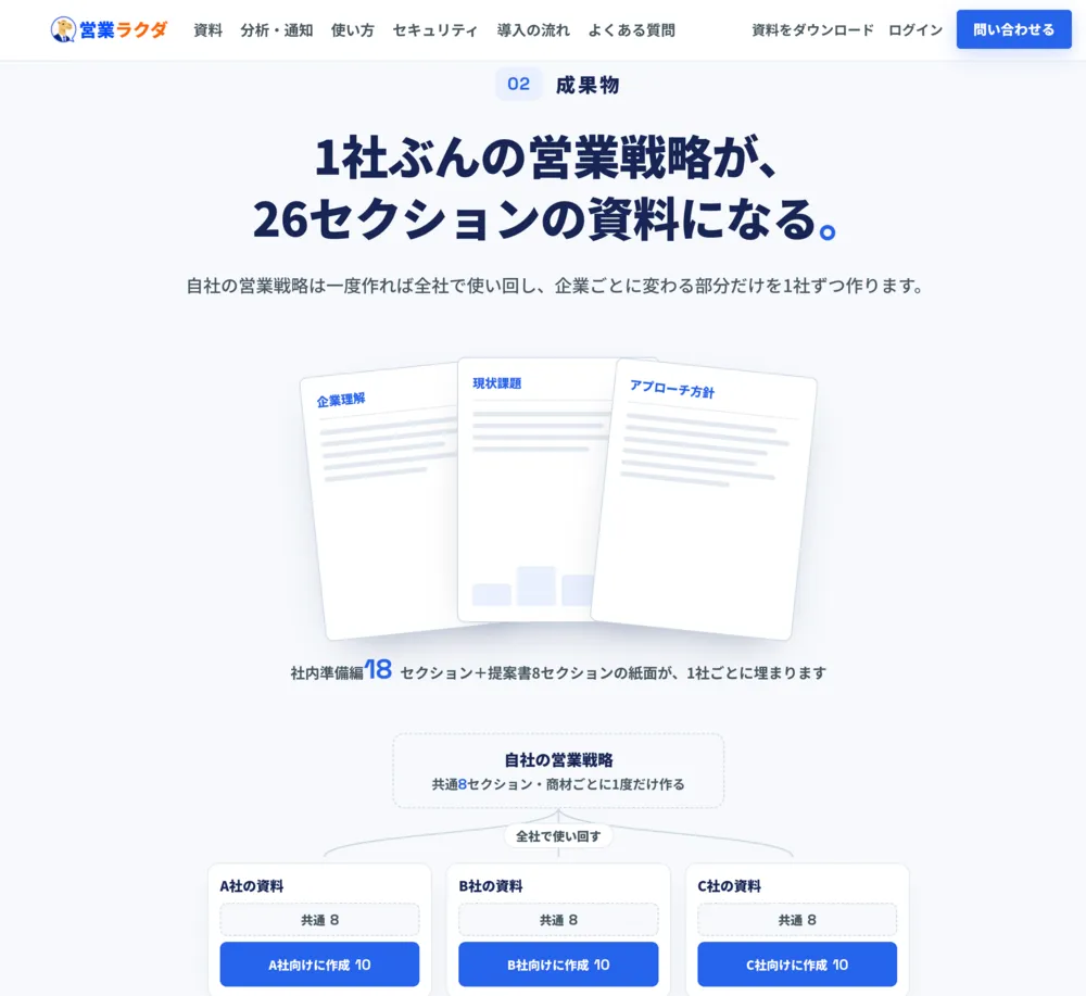 1社ぶんの営業戦略が、 26セクションの資料になる。