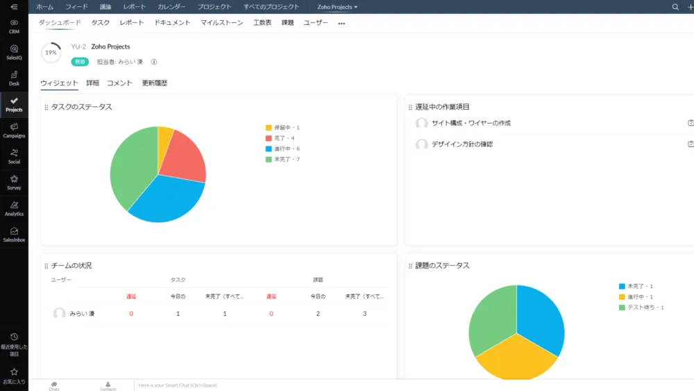 一目でプロジェクト全体を把握できるダッシュボード