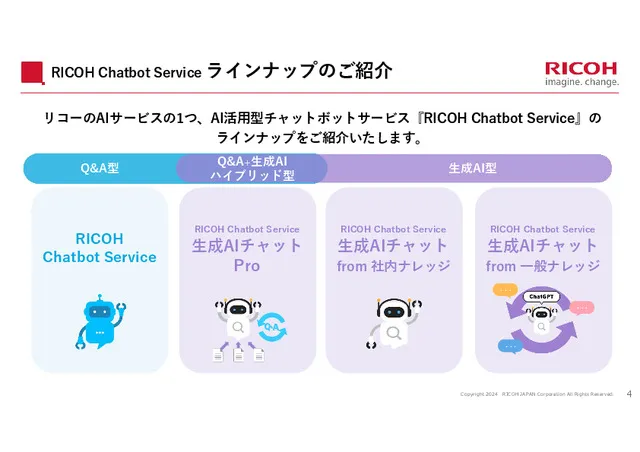 RICOH Chatbot Service 紹介資料