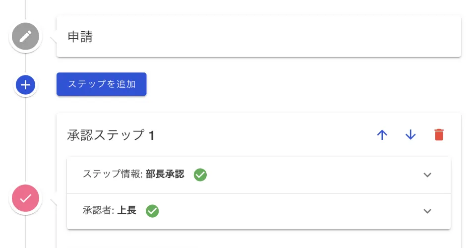 承認経路の作成
